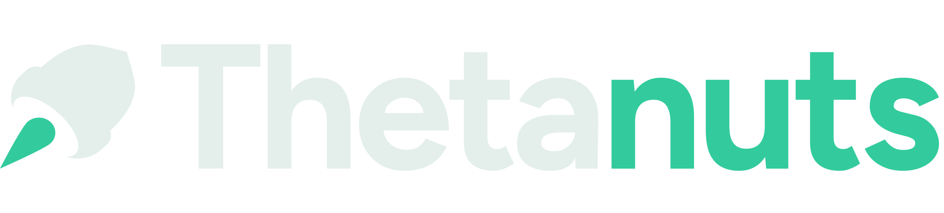 Thetanuts